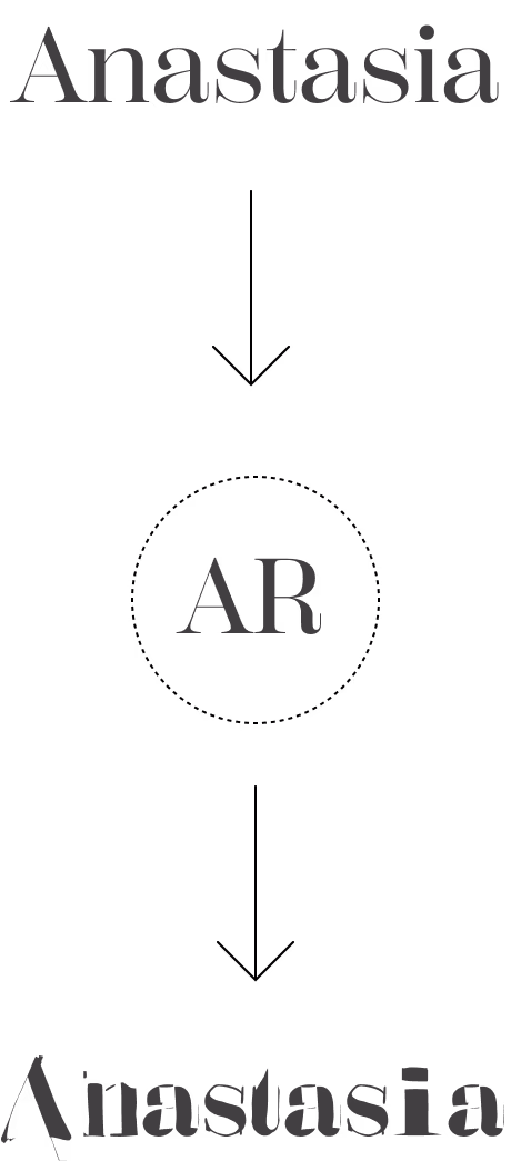 VR Experience