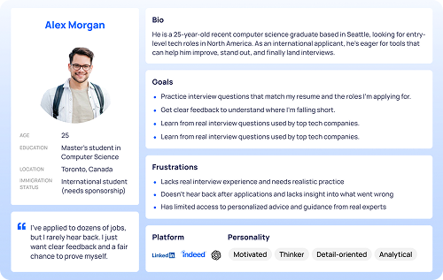 Research Persona
